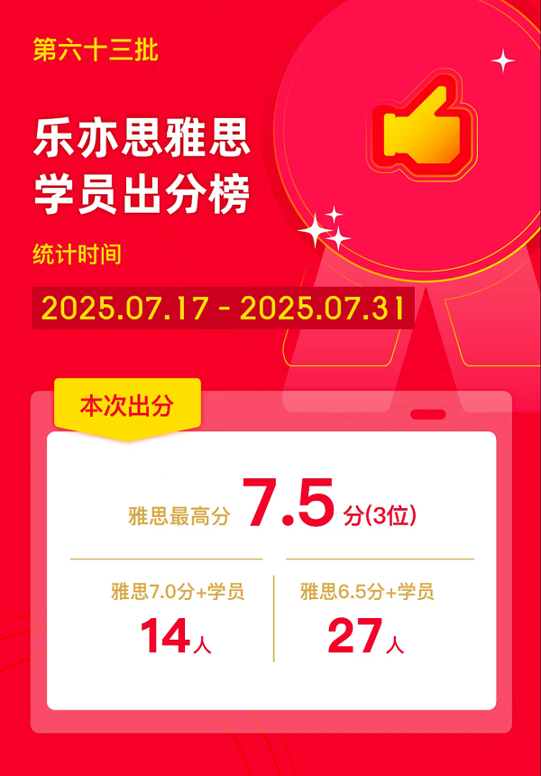 樂亦思雅思第63批高分榜公布，高分學(xué)員閃耀暑期!